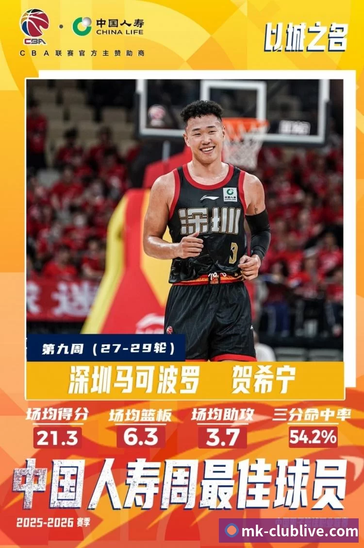 mk体育专区